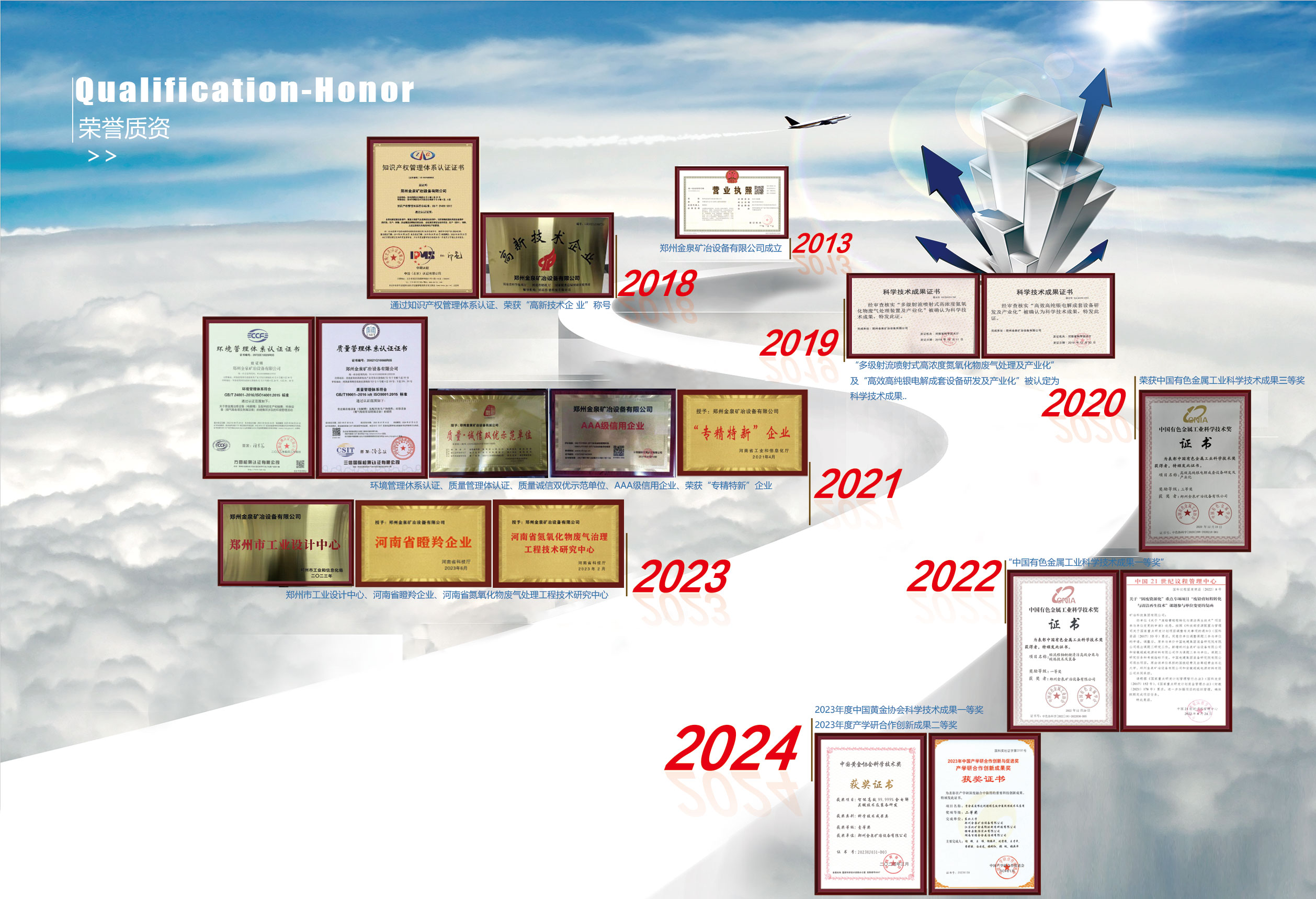 首頁(yè)公司簡(jiǎn)介圖